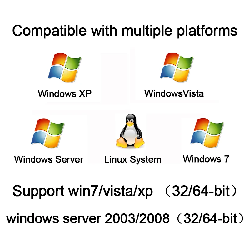 USB сканер отпечатков пальцев Eseye с SDK Windows и Linux|Устройство для дактилоскопического