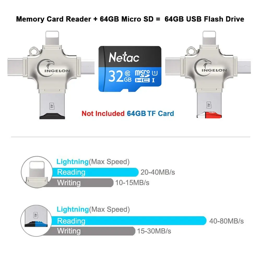 Ingelon 4 в 1 кардридер usb-C Micro USB MicroSD Тип C кардридер для Android ipad/iphone 7plus 6s5s MacBook OTG TF SD ридер