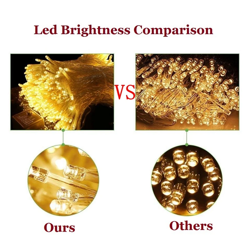 Kingoffer LED Net Light 1.5*1.5M/3*2M 8 kinds of pattern weaving Mesh string lights Christmas Xmax Holiday Garden Curtain light Kingoffer LED Net Light 1.5*1.5M/3*2M 8 kinds of pattern weaving Mesh string lights Christmas Xmax Holiday Garden Curtain light