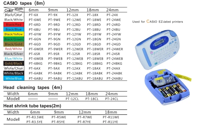 casio tape