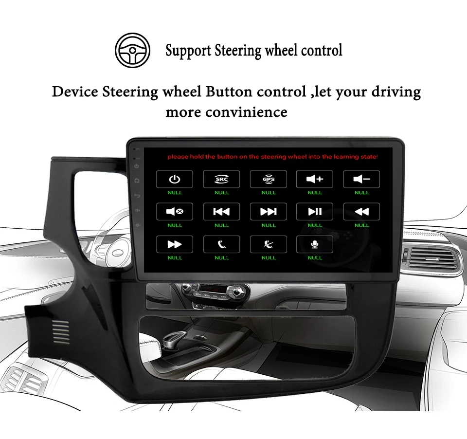  Android 9.1 Car Multimedia Player Car DVD For Outlander 2014 2015 2016 Auto IPS Car GPS Radio Video