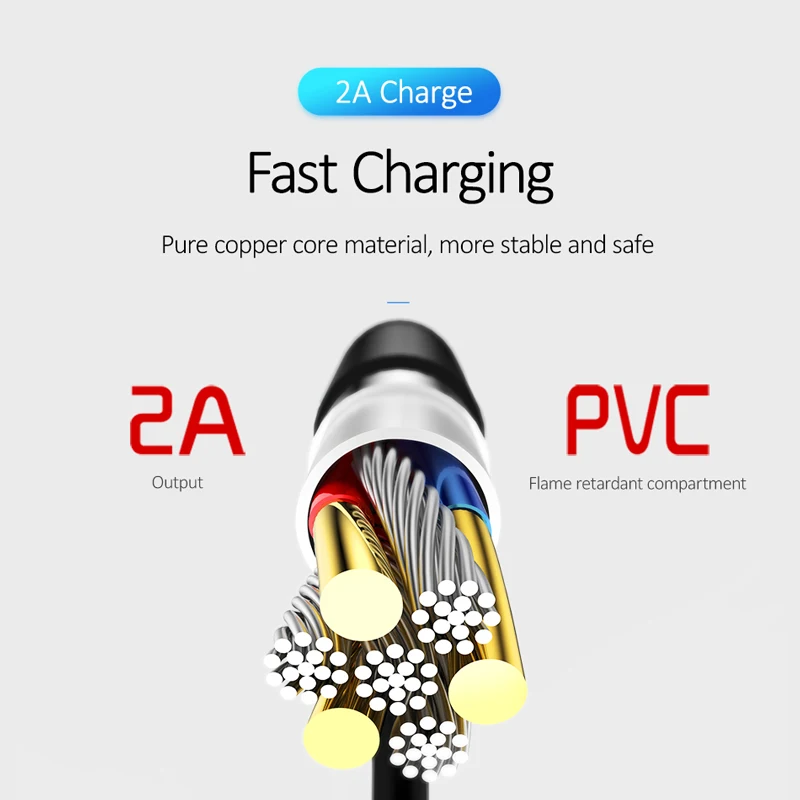USAMS USB نوع C كابل ، 3 قطعة/الكثير 1 m/2 m الهاتف المحمول كابل لسامسونج S8 Xiaomi 2A سريع شحن بيانات كابل يو اس بي USB C كابل