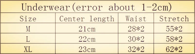 size