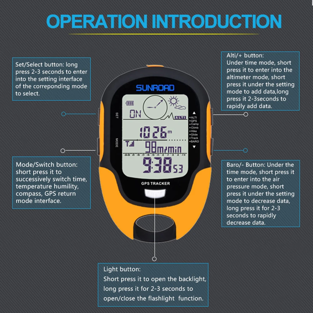 Цифровой компас, GPS альтиметр, барометр, для туризма, выживания, военные компасы, портативный, для кемпинга, туризма, альпинизма, альтиметр