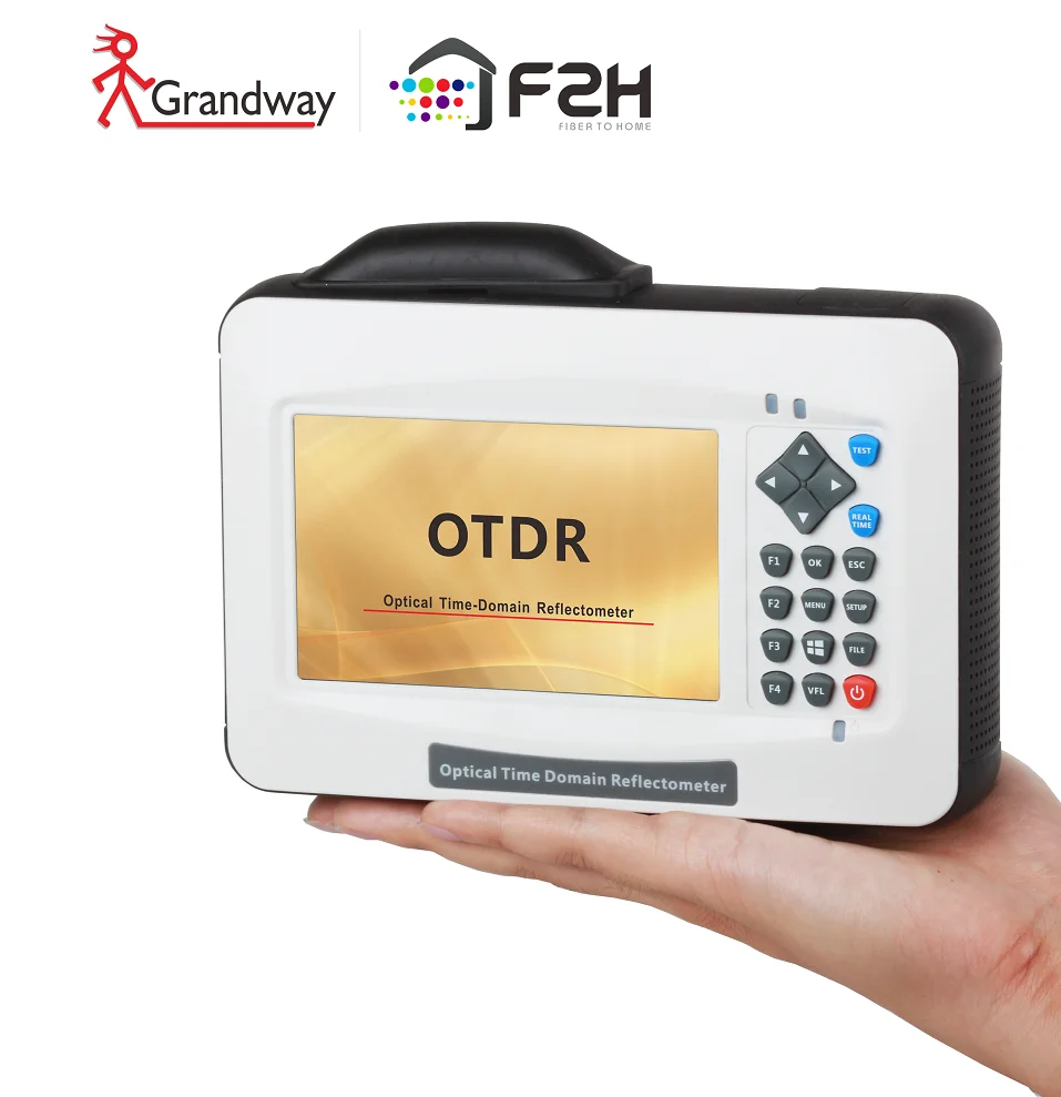 [Новинка Grandway!] F2H Mini OTDR 1625nm PON 30 дБ Встроенный VFL измеритель мощности 5 дюймовый