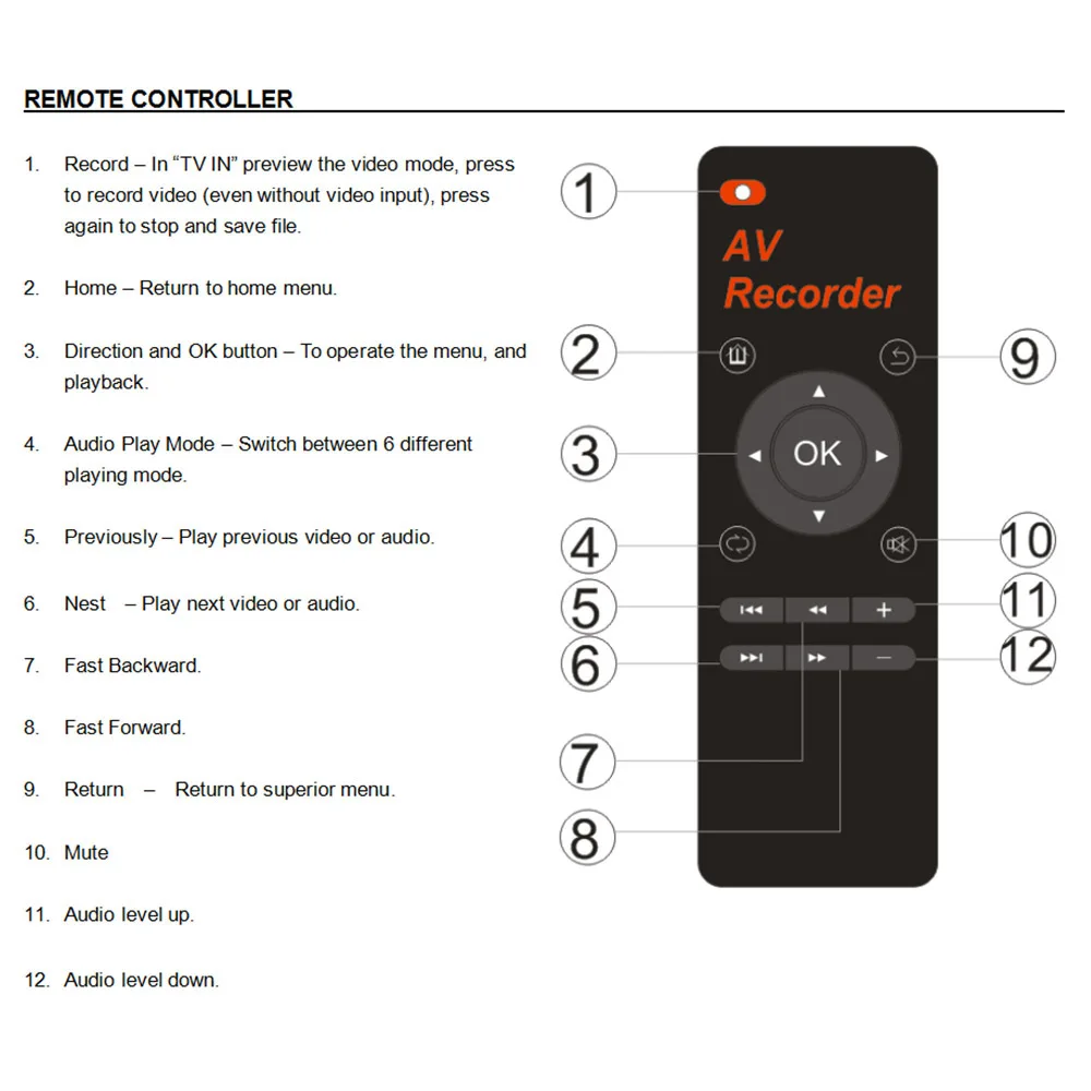 Ezcap271 AV рекордер CVBS RCA аудио видео захвата карты DVD DVR плеер VHS видеокамера Hi8 ленты для цифровой 8 Гб плеер " экран