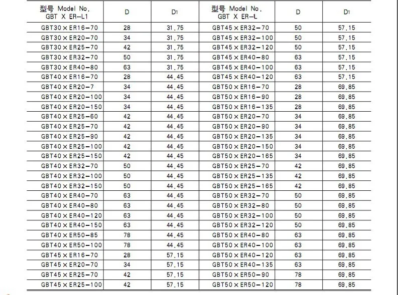 1 шт. BT30-ER11-60 G2.5/24000-30000 Весна Цанга фрезерный держатель инструмента