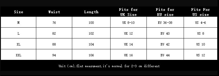 size