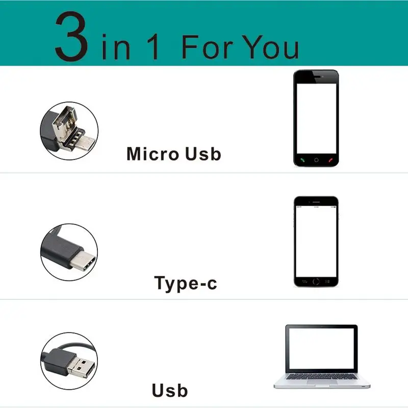 2 м 3 в 1 USB & Android тип c эндоскоп для очистки ушей HD визуальная Ушная ложка