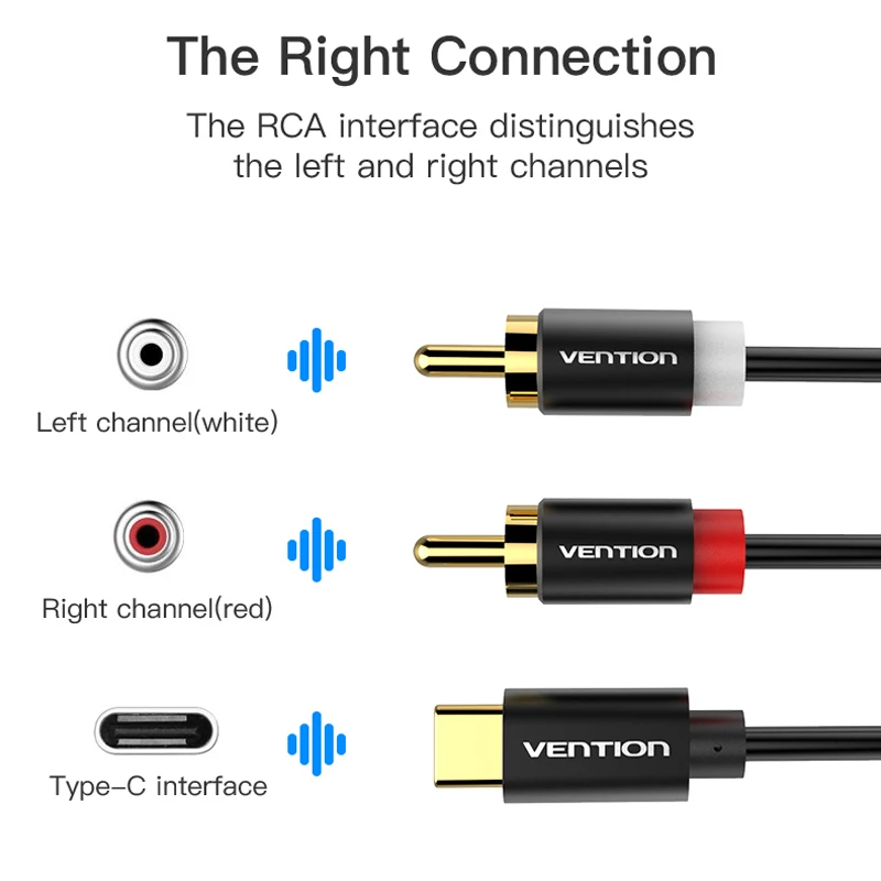 Аудиокабель Vention USB C RCA кабель типа 2 разъем 2rca Type для iPhone Sumsung Xiaomi динамик домашний