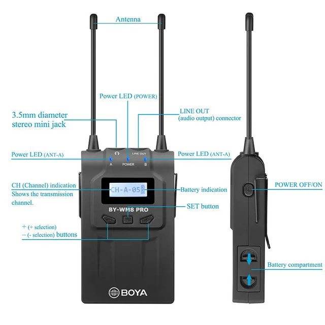 Double micro BOYA WM8 PRO K2, Dakar Sénégal