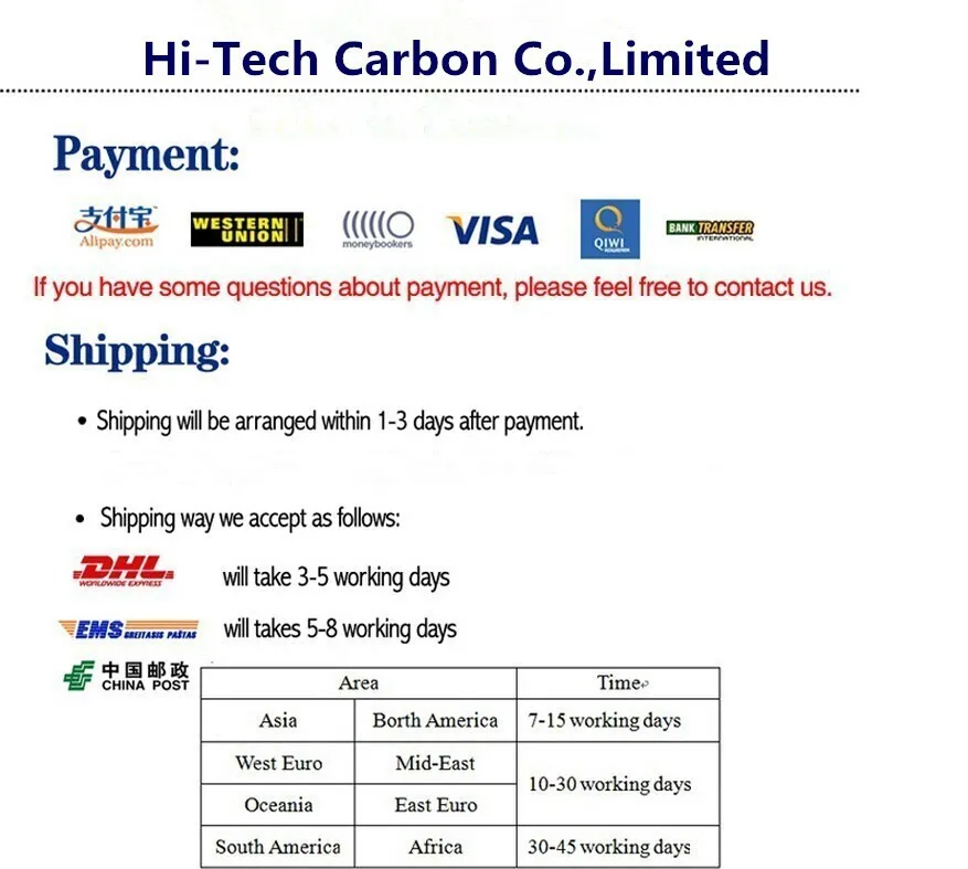 Hi-Tech Carbon Co