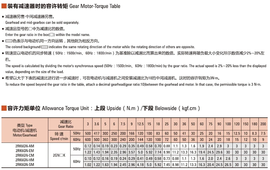 6 Вт Постоянная скорость индукции тормозной двигатель 2RK6GN-CM механическое оборудование двигатель замедления фланец размер 60*60 мм 220 В