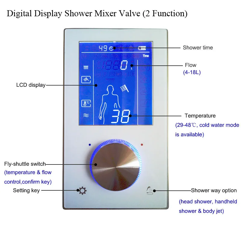 JMKWS Concealed Wall TouchScreen Shower Mixer Glass Shower Panel Smart Bath ShowerHead Faucet Digital Display Thermostatic Valve 8