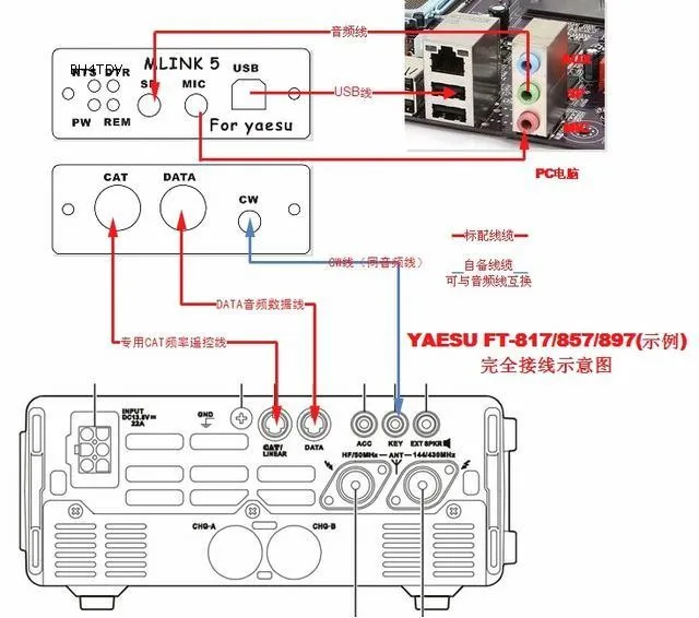 MINI LINK 5 радио разъем YAESU FT-817ND FT-857D FT-897D радио разъем