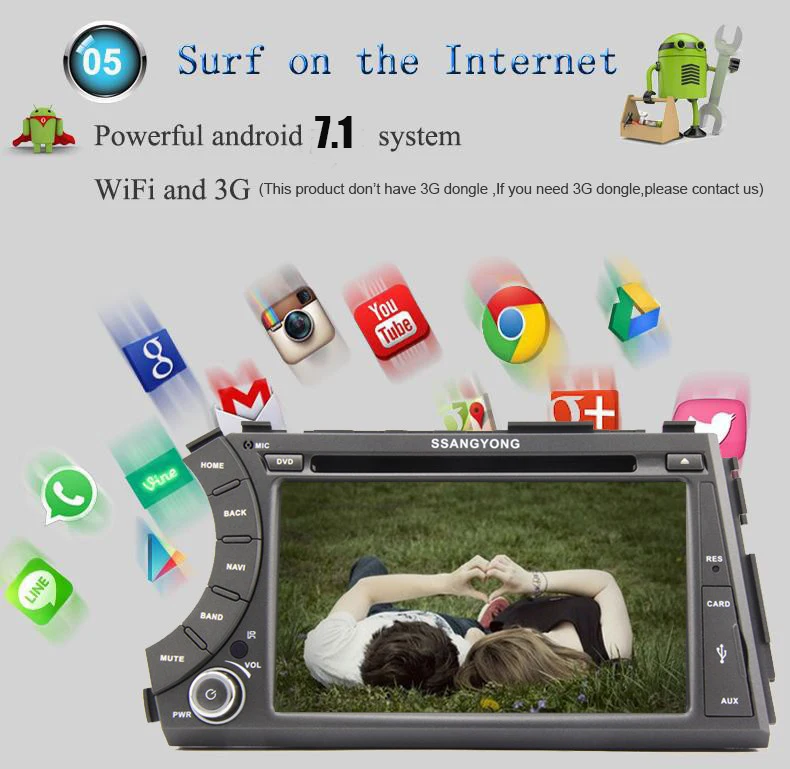 Clearance 7" 2 din Android 7.1 car dvd gps quad core stereo for ssangyong Kyron Actyon 4G Wifi BT support dvr OBD2 1024x600,russian 4