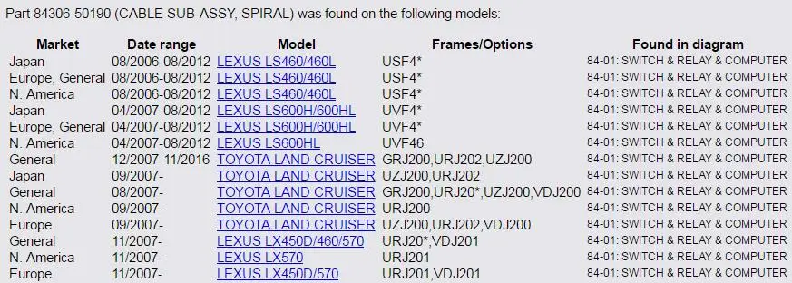 MH Электронный 84306-50190 для Toyota Land Cruiser Lexus LS460 LS460L LS600H LS600HL LX570 LX450D LX460 LX570