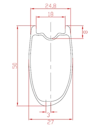 50 offset Tubuless