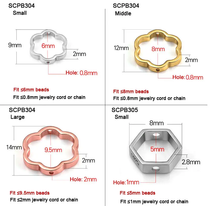 SCPB304-4A