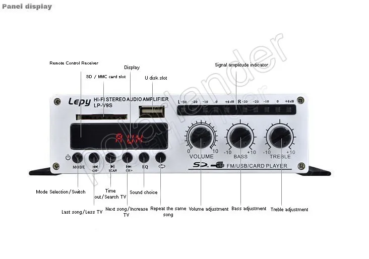 2ch Выходная мощность усилителя звука 15WX2 RMS в виде бабочек, новинка, 12V Мини-автомобиль Hi-Fi цифровой USB FM цифровой усилитель мощности многофункциональная