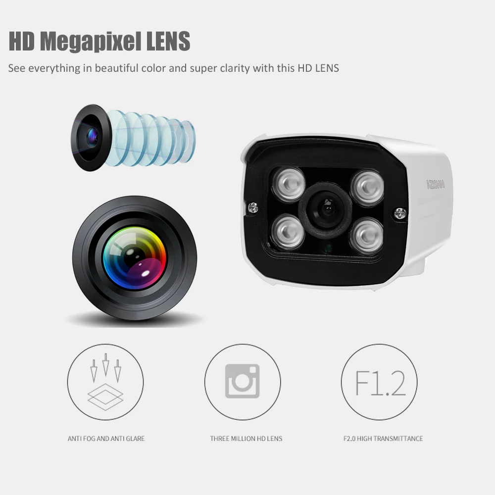 AZISHN Мини 720P 1080P wifi IP камера Аудио Водонепроницаемая HD Сеть 1.0MP wifi камера nignt vision уличная беспроводная камера Yoosee