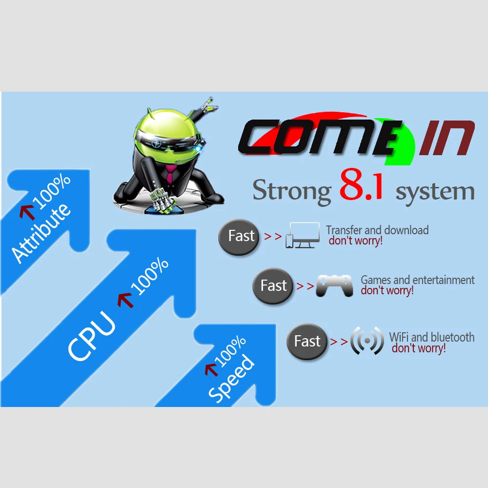 Новый H96 Max + ТВ бокс android 8 1 RK3328 Четырехъядерный 4 ГБ ОЗУ 32 Гб ПЗУ Full 1080p 4k 3D Google Player