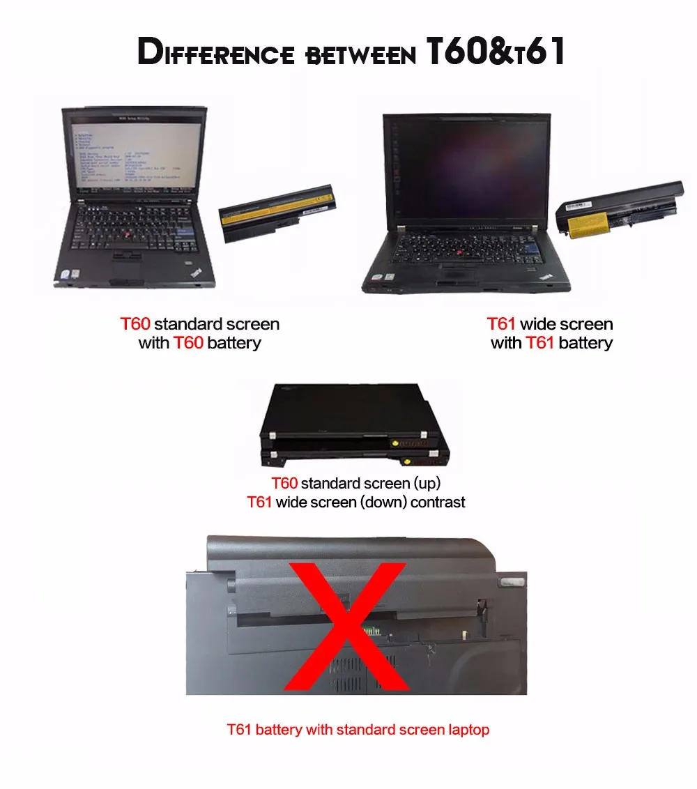T60&T61