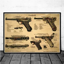 Постер и принты Luger Pistol патентная схема пистолета Современная живопись художественная живопись настенные картины для гостиной домашний декор
