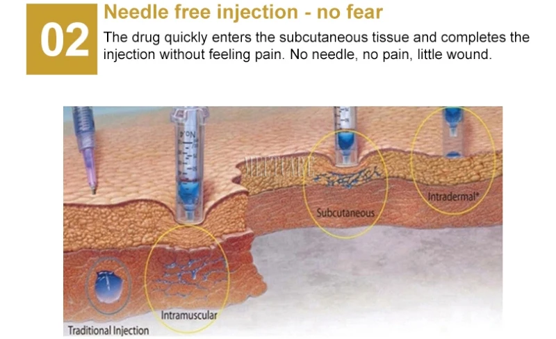 Hyaluronic-Acid-Pen-detail-1-(9)