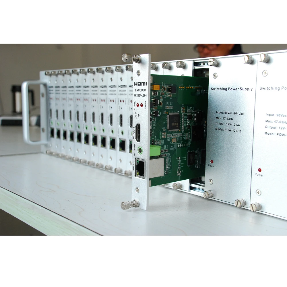 DHL Free Shipping 3U Chassis 16 Channels HDMI Video Audio Encoder H.264 IPTV With HTTP /RTSP /RTMP /UDP Protocol DHL Free Shipping 3U Chassis 16 Channels HDMI Video Audio Encoder H.264 IPTV With HTTP /RTSP /RTMP /UDP Protocol