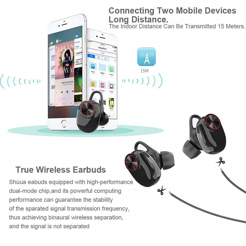 Gerleek TWS беспроводные наушники Bluetooth 5,0 стерео спортивные потонепроницаемые наушники музыка 6 часов воспроизведения наушники для iPhone Android