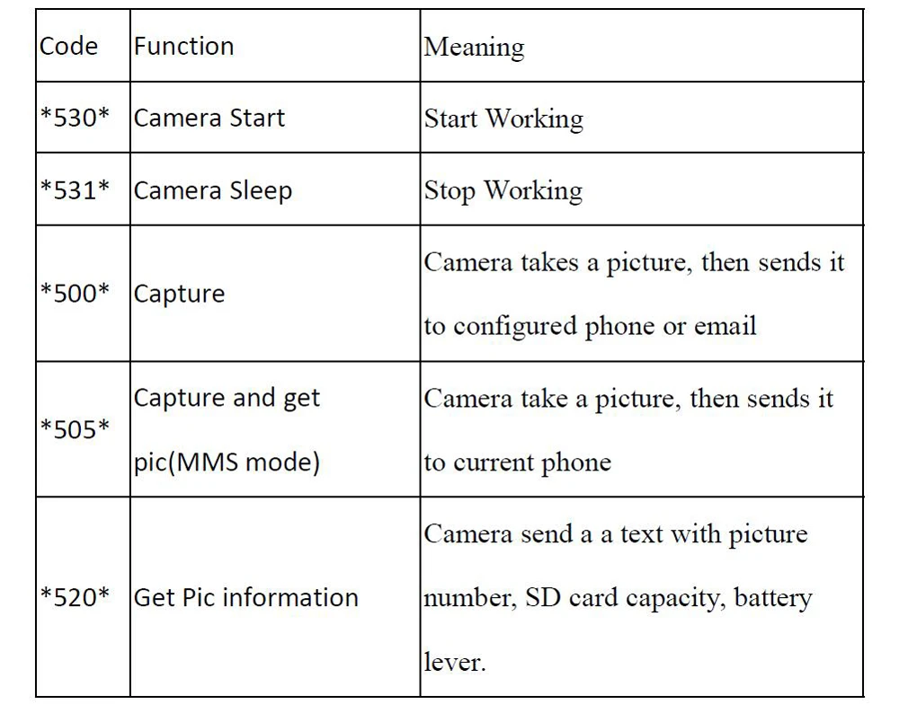 HC-300M 12MP 940nm Trail Cameras MMS GPRS Digital Scouting Hunting Camera Photo Trap Night Vision Wildlife Camera1