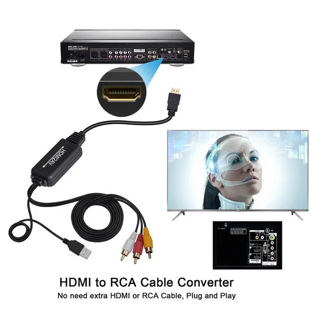 1.8m Hdmi To Rca Av To Hdmi Cable Av2hdmi Hdmi2av Digital Signal 3rca  Converter Cable For Tv Vhs Vcr Dvd Records Chipsets Shown - Audio & Video  Cables - AliExpress