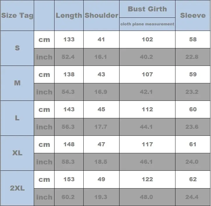 CPLR84 size