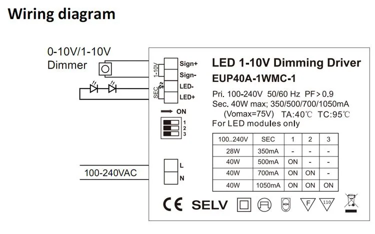 0-10 V/1-10 V светодиодный диммер серии 100V-240VAC 350mA/500mA/700mA/1050mAx 1 канал светодиодный драйвер EUP40A-1WMC-1