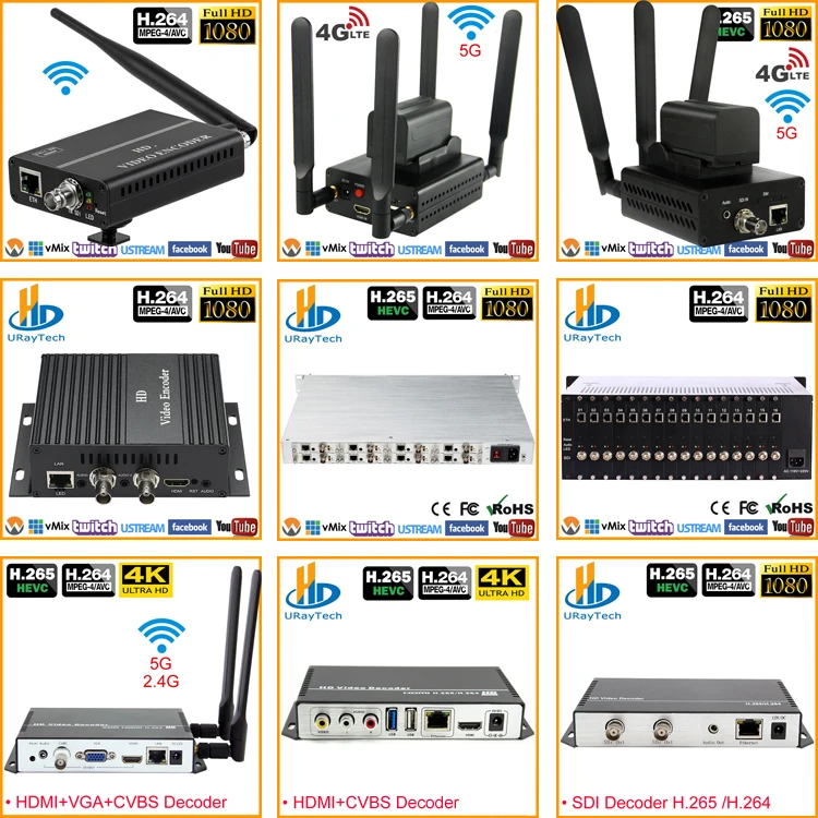 3g 4G LTE SD HD 3g SDI к IP кодировщик H.265 HD-SDI 3G-SDI к RTMP RTMPS Передатчик датчик для прямой передачи