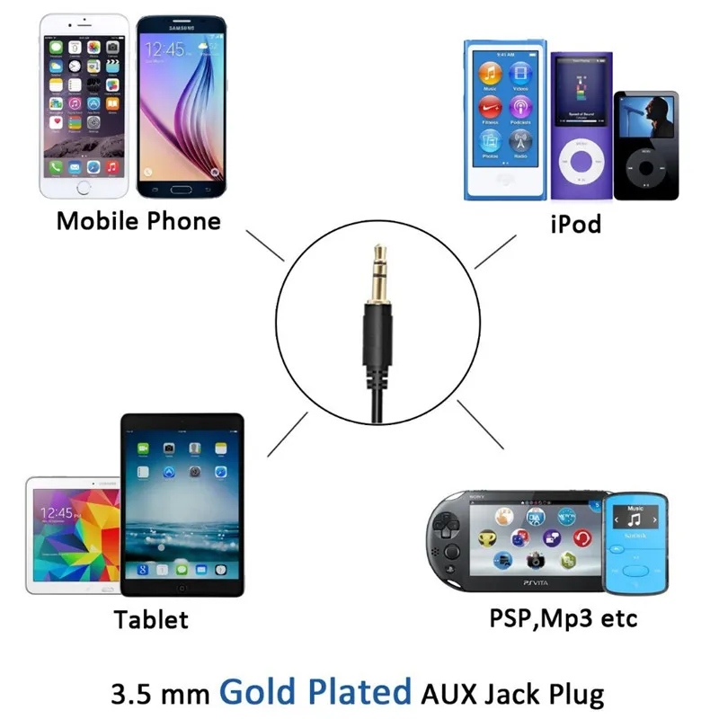  5+7Pin USB AUX Mp3 Player Adapter Car Digital Music Cd Changer Adapter for Toyota (5+7)Pin Camry Co