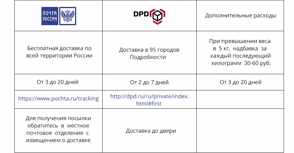 {D623FFDE-448F-4AB0-9DC1-751EFFB8AFF9}