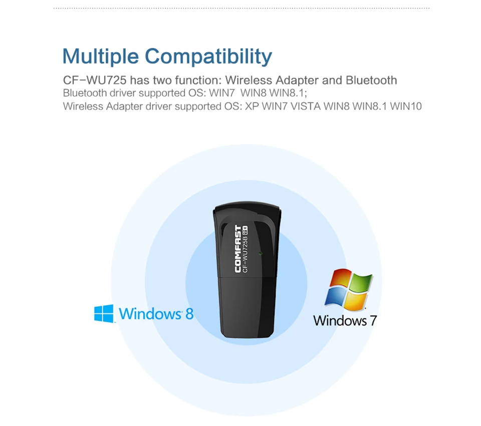 Comfast Bluetooth 4,0 150 Мбит/с беспроводной Mini-USB Wi-Fi адаптер сетевой адаптер Wi-Fi Поддержка Window2000/XP/Vista/WIN7 CF-WU725B