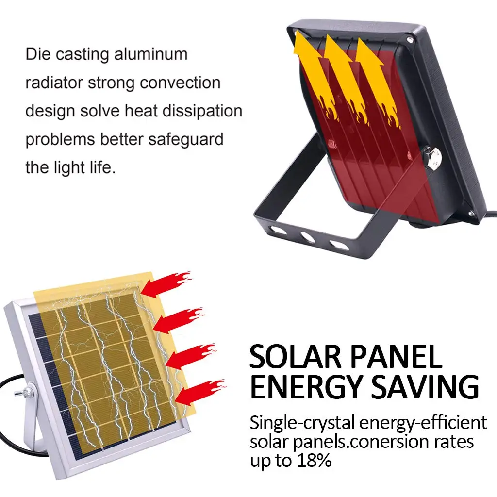 Новые водонепроницаемые прожекторы с солнечной батареей 10 Вт пульт дистанционного управления+ таймер+ управление освещением Наружное освещение Светодиодный прожектор садовая лампа