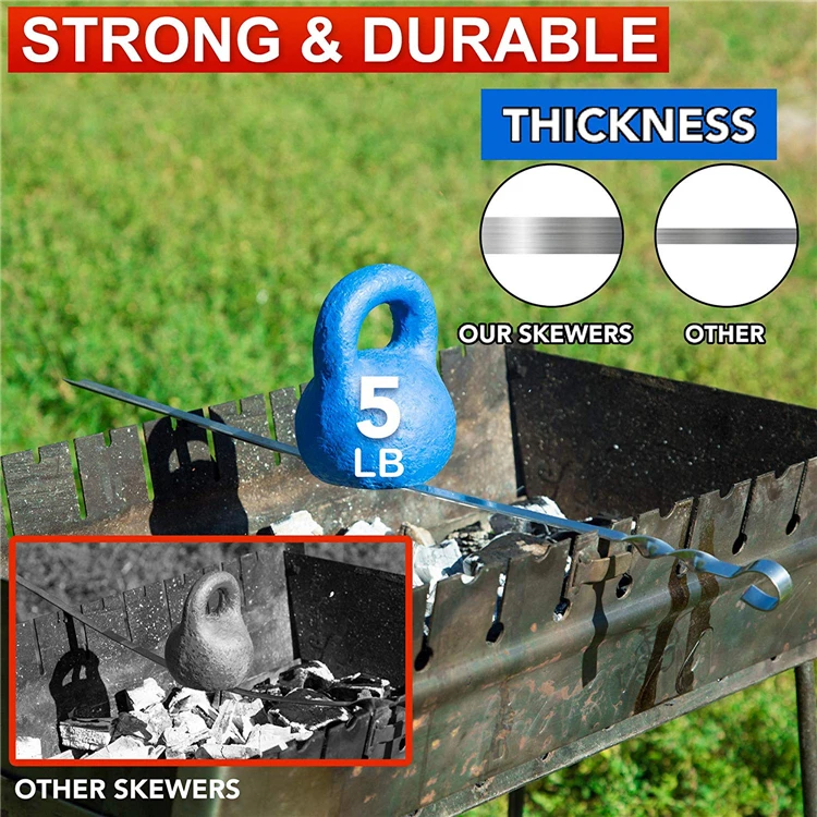 B4