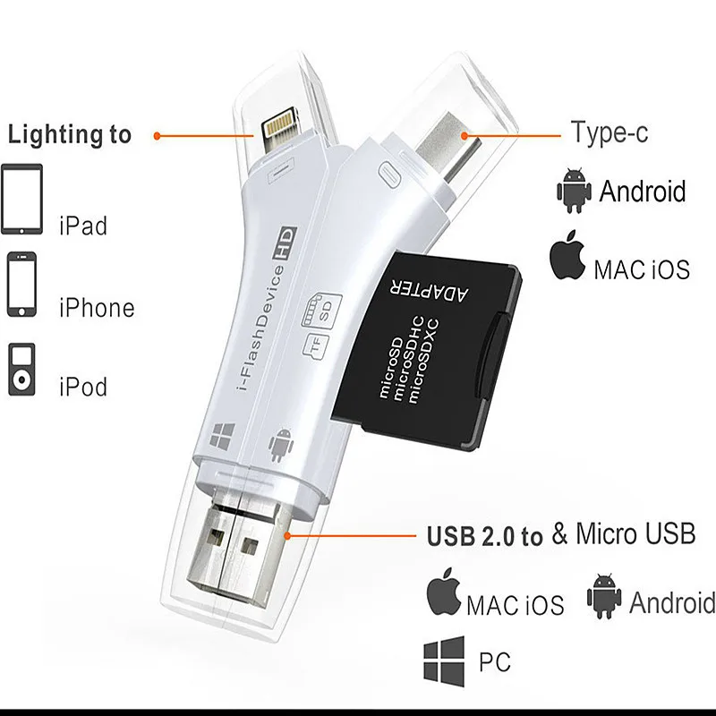 UTHAI C20 кардридер 4 в 1 type-c/Lightning/Micro USB/USB 2,0 для iPhone TF/SD кардридер - Цвет: C11-White