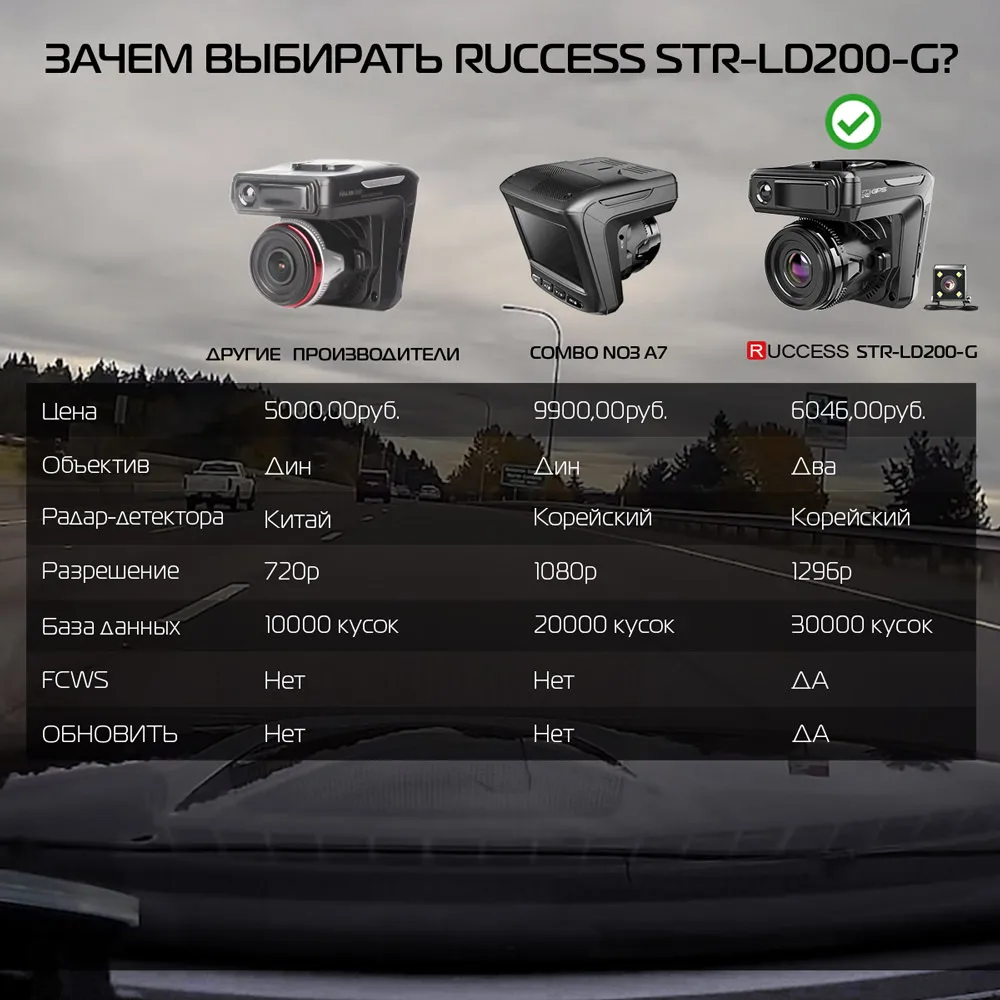 Ruccess STR-LD200-G 3 в 1 Автомобильный видеорегистратор, радар-детектор лазер с gps Full HD 1296P 1080P Двойной регистратор, камера заднего и Переднего Вида