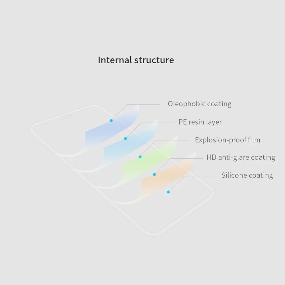 Для iPhone XR стекло Nillkin AP+ Pro Полное покрытие закаленное стекло Защита экрана 0,23 мм 2.5D стекло для iPhone XR стекло Nilkin пленка
