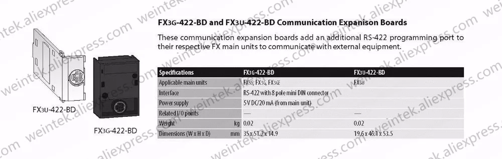 FX3U-422-BD.