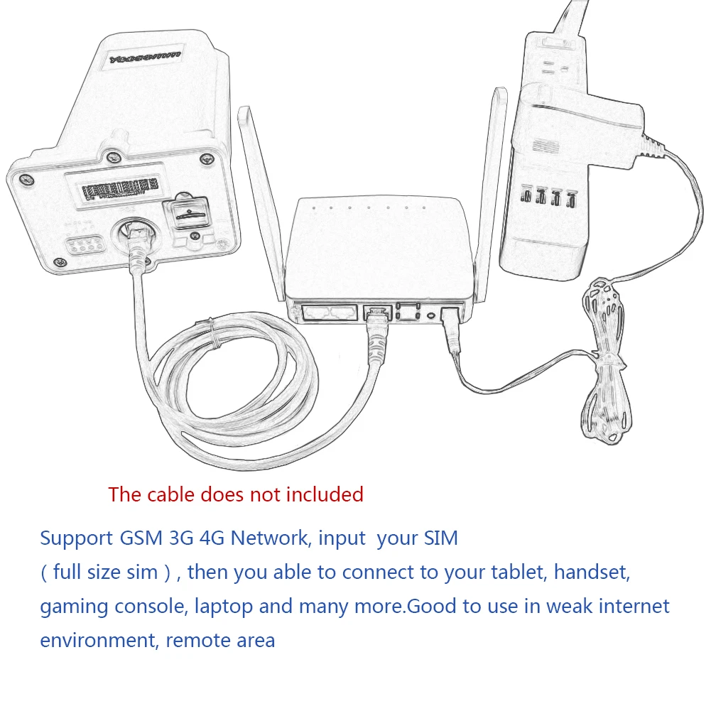 Yeacomm YF-P11K CAT4 150 м Открытый 3g 4G LTE CPE маршрутизатор с Wi-Fi точка доступа