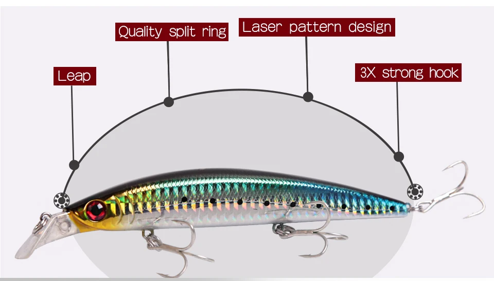Kingdom Fishing Lure Minnow Hard Bait 23g125mm Artificial Baits Sea Fishing Minnows Wobblers Model 5354 (4)