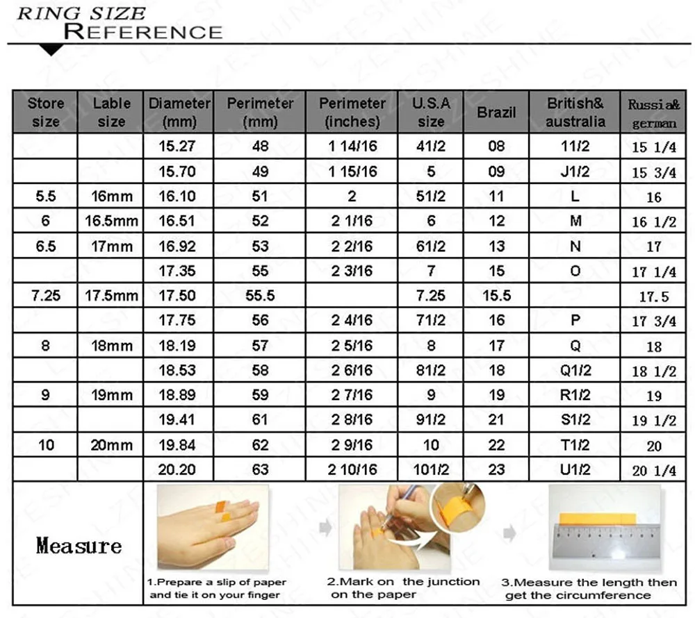 Ring refers to the Wai size