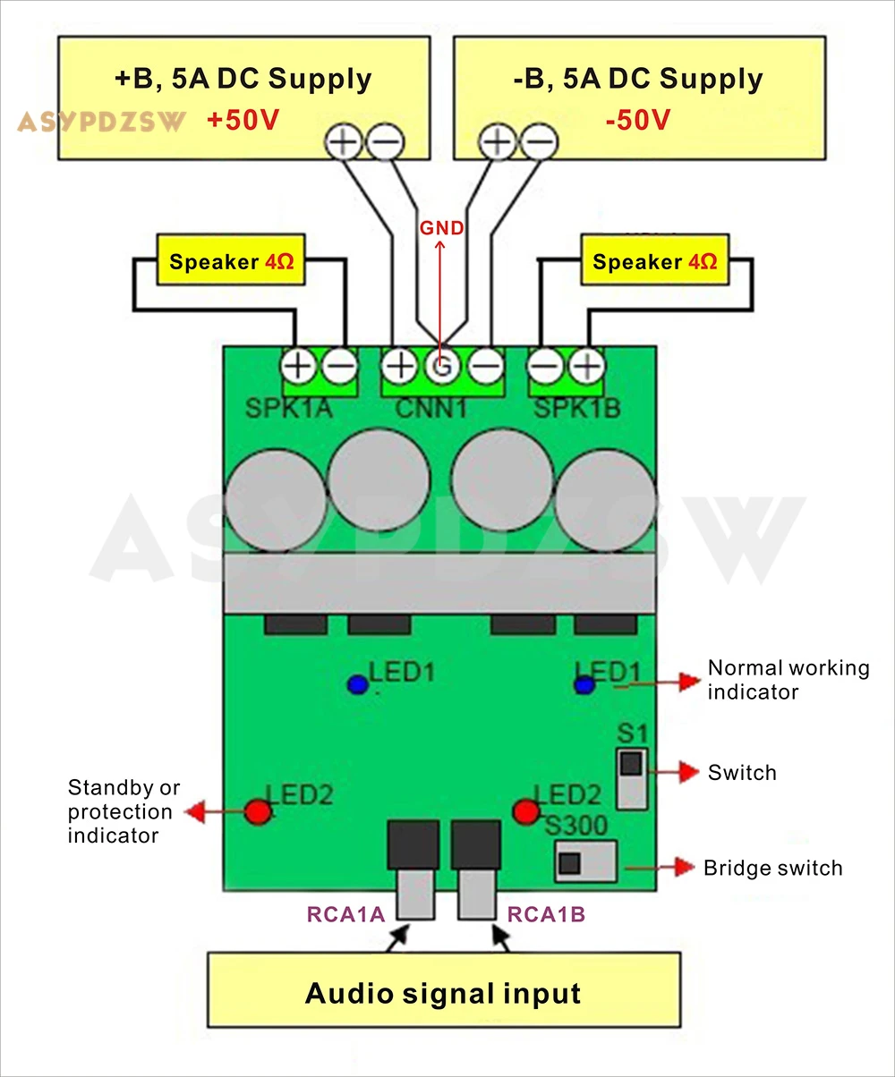 L15DX2 IRS2092 IRFI4019H цифровой усилитель мощности класса D готовая плата двухканальный IRAUDAMP7S 125 Вт-500 Вт