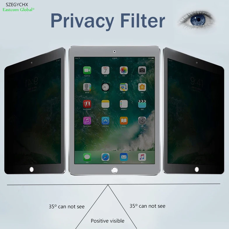 SZEGYCHX 9.7" PET materia 180 Privacy Filter Screen Anti glare Tablet